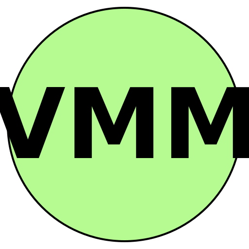 Value Marriage Masters